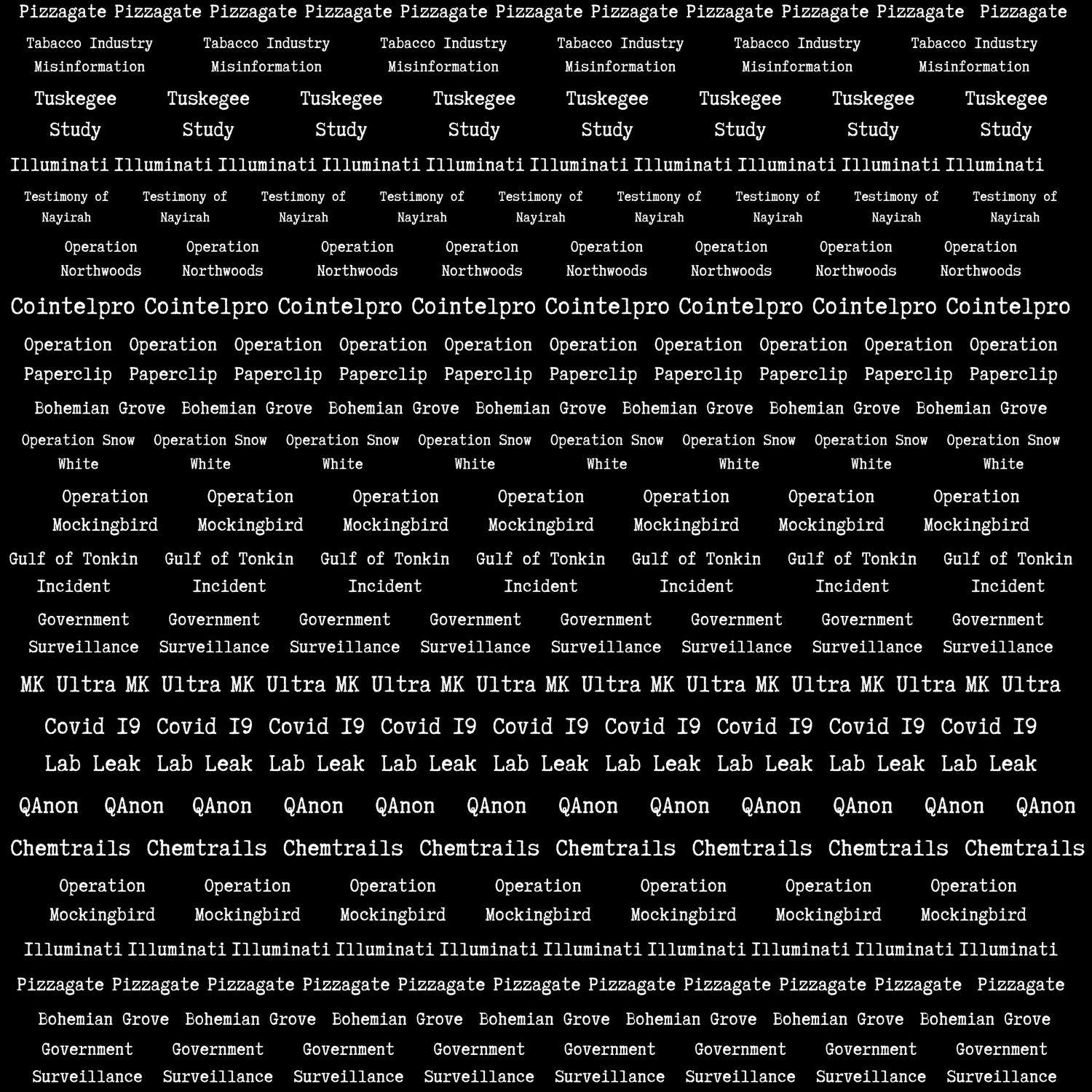 Conspiracy Theorist Park