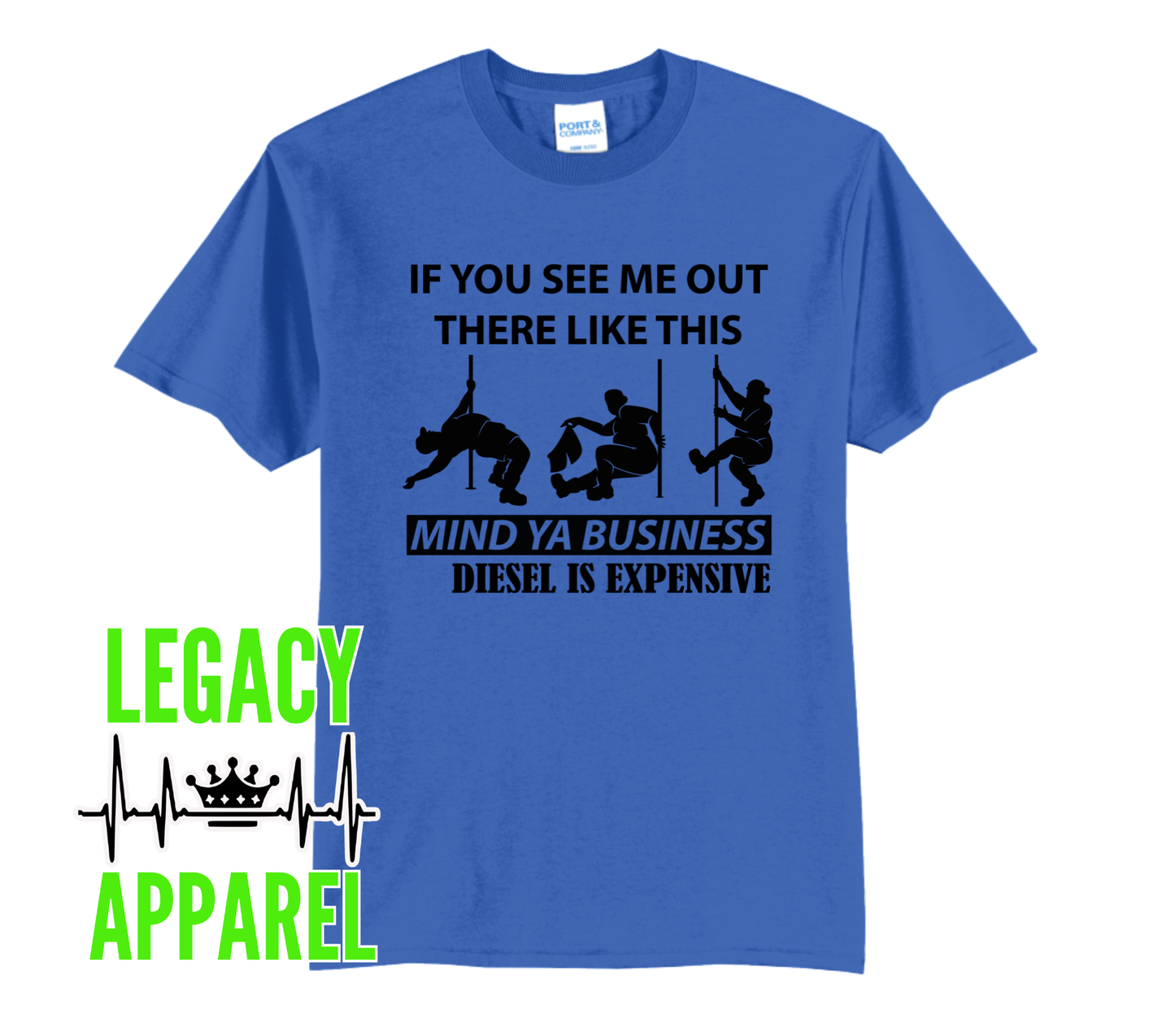 Diesel is Expensive